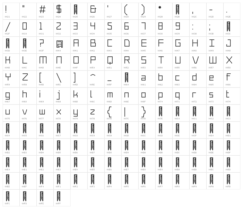 Merubot Regular Character Map