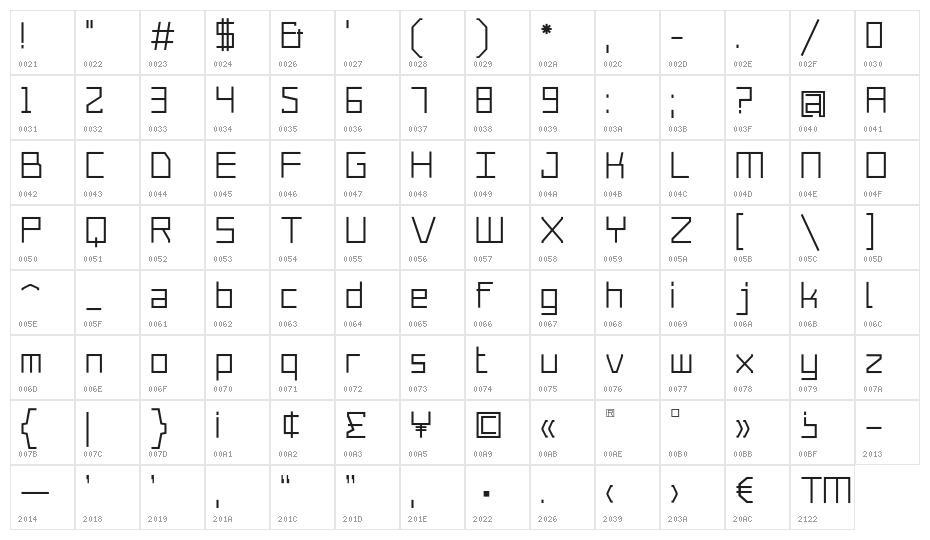 Merubot Regular Character Map