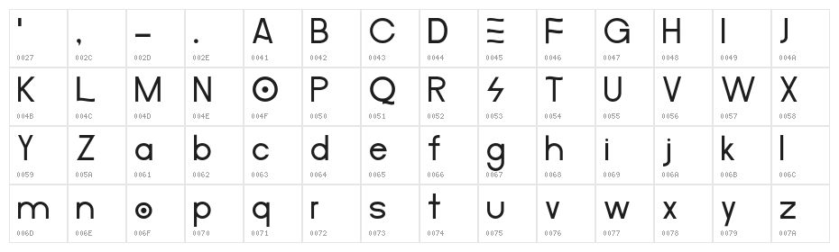 Merula-Alternative Character Map