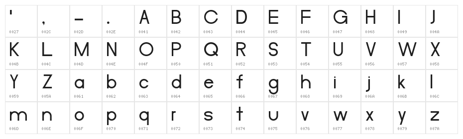 Merula Character Map
