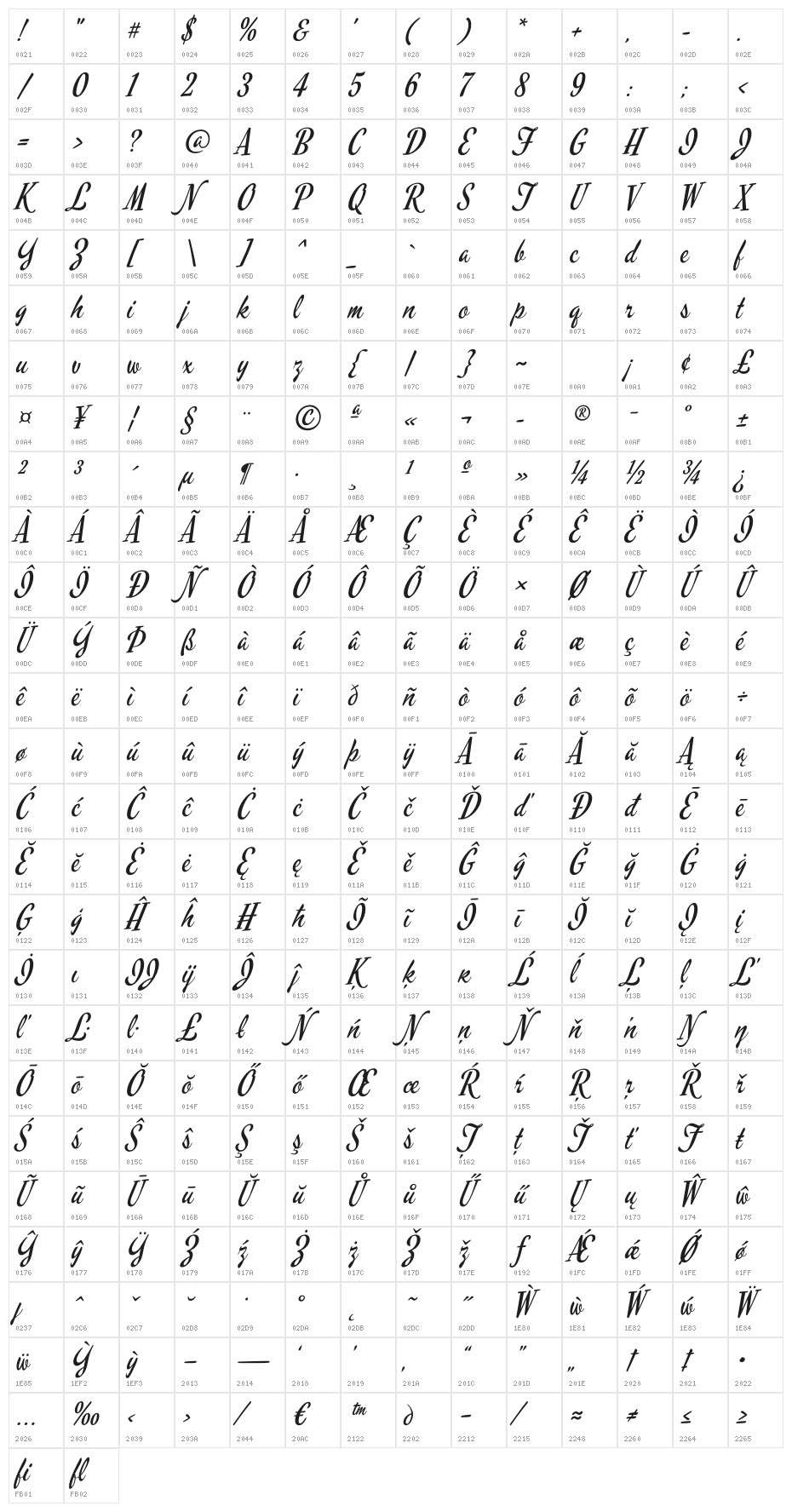 MervaleScript-Regular Character Map