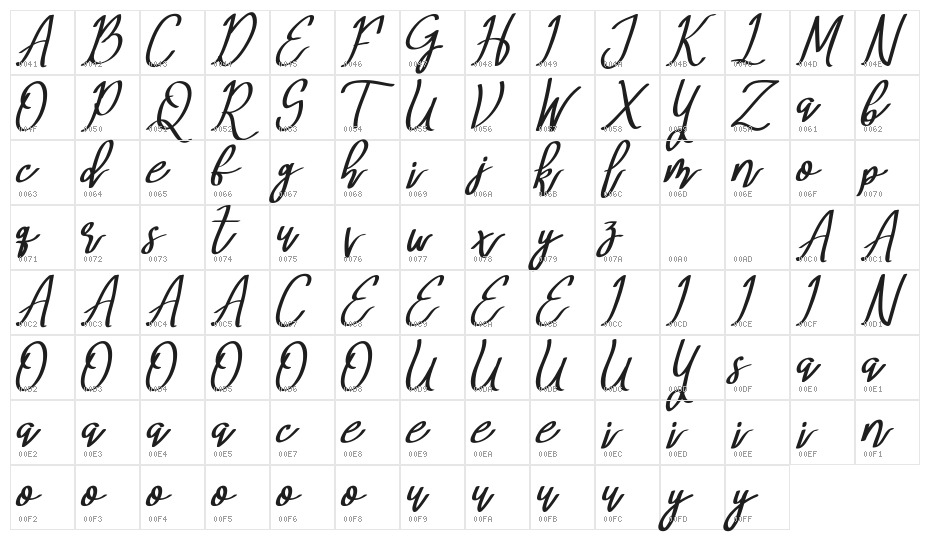 Mery Qolby Demo Italic Character Map