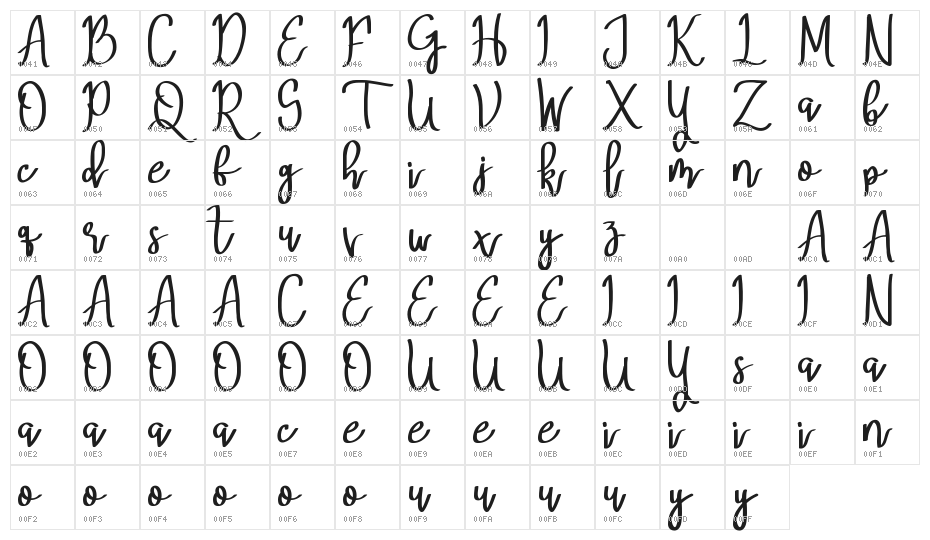 Mery Qolby Demo Character Map