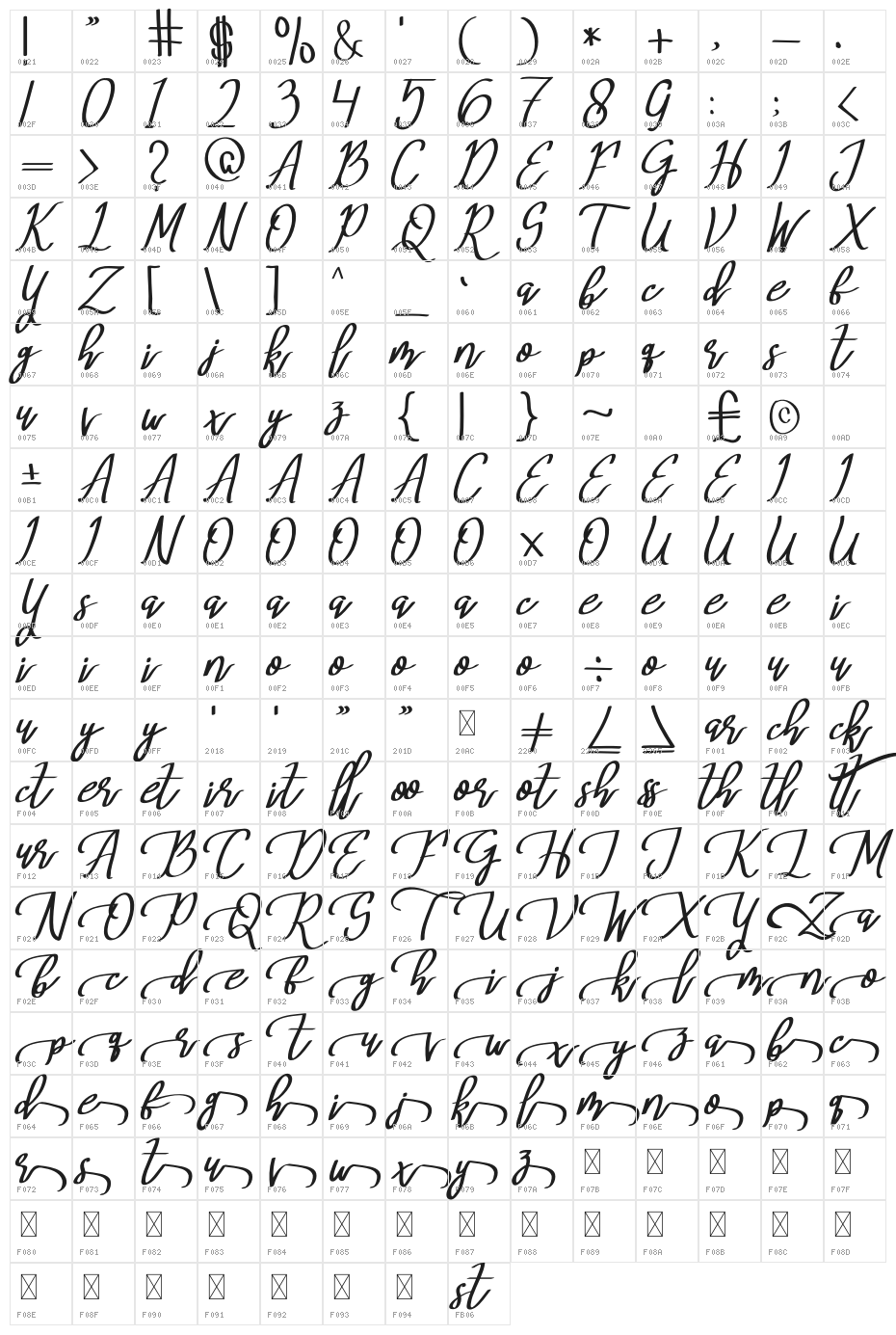 Mery Qolby Italic Character Map