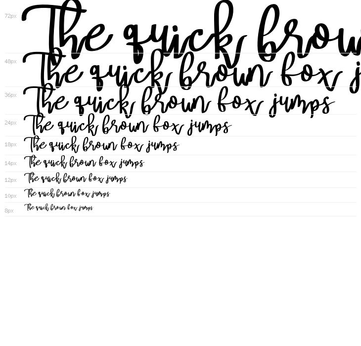 Mery Qolby Waterfall