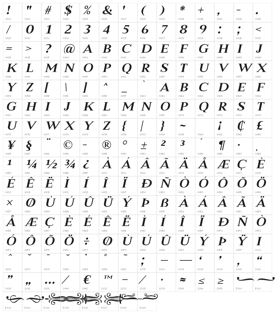 Merysha-Italic Character Map