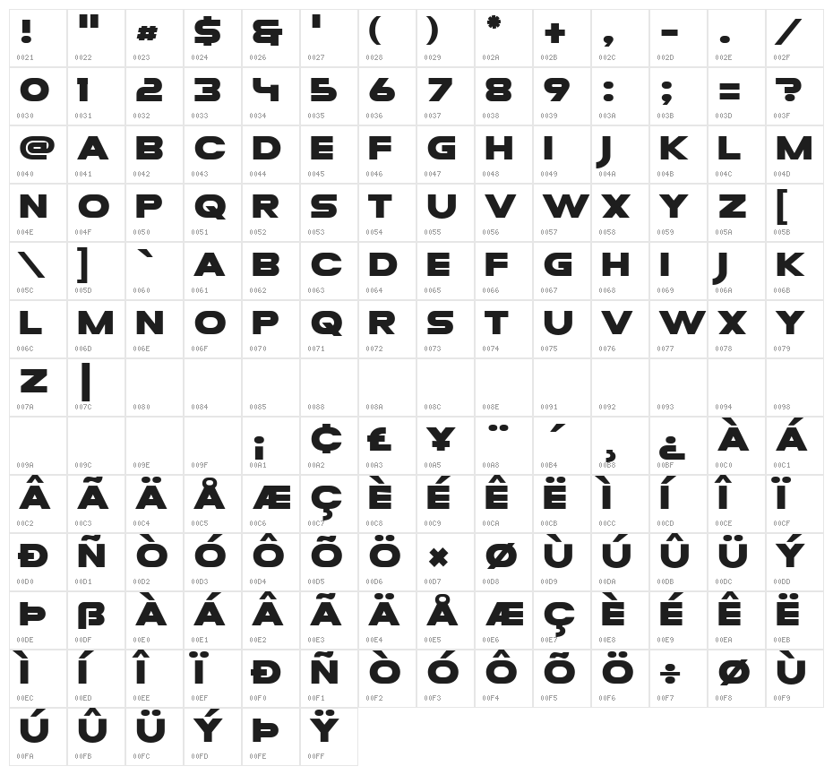 Mesa Grande Character Map