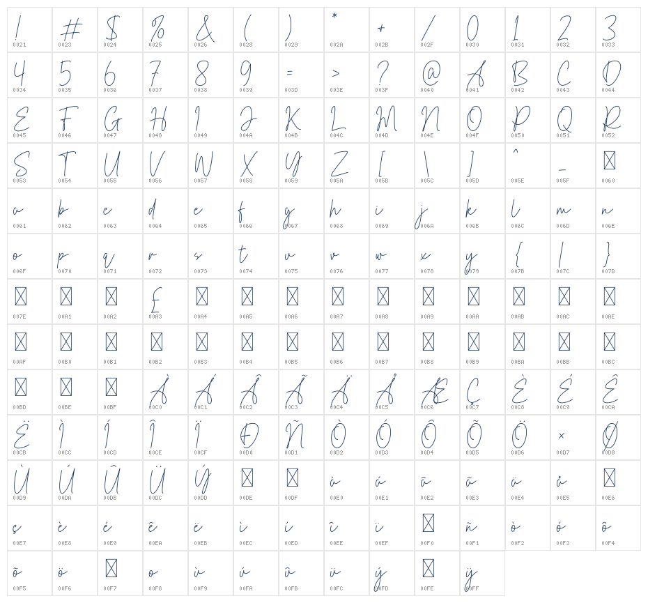 Mesfield Character Map