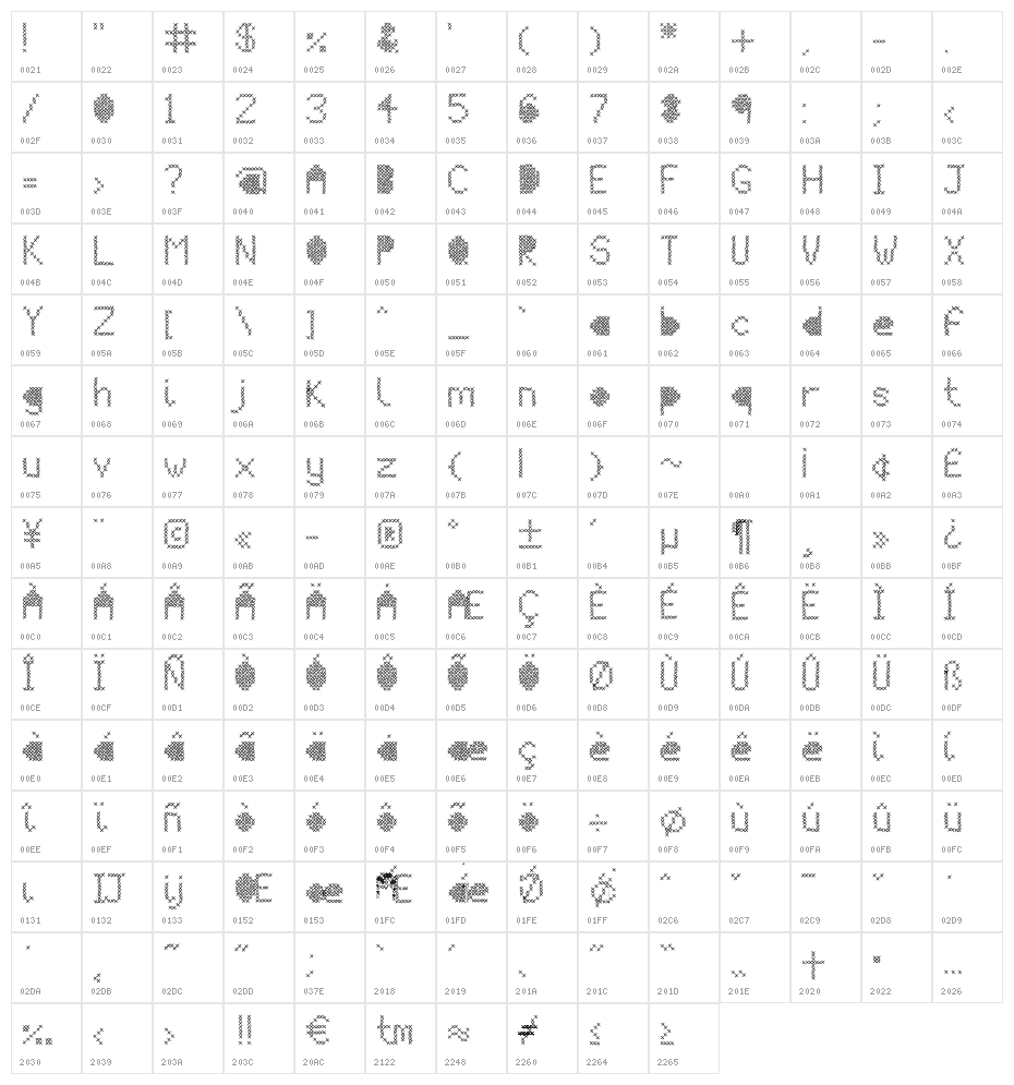 Mesh Stitch Character Map