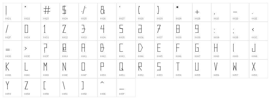 Meshari T. Al-Muhaini Character Map