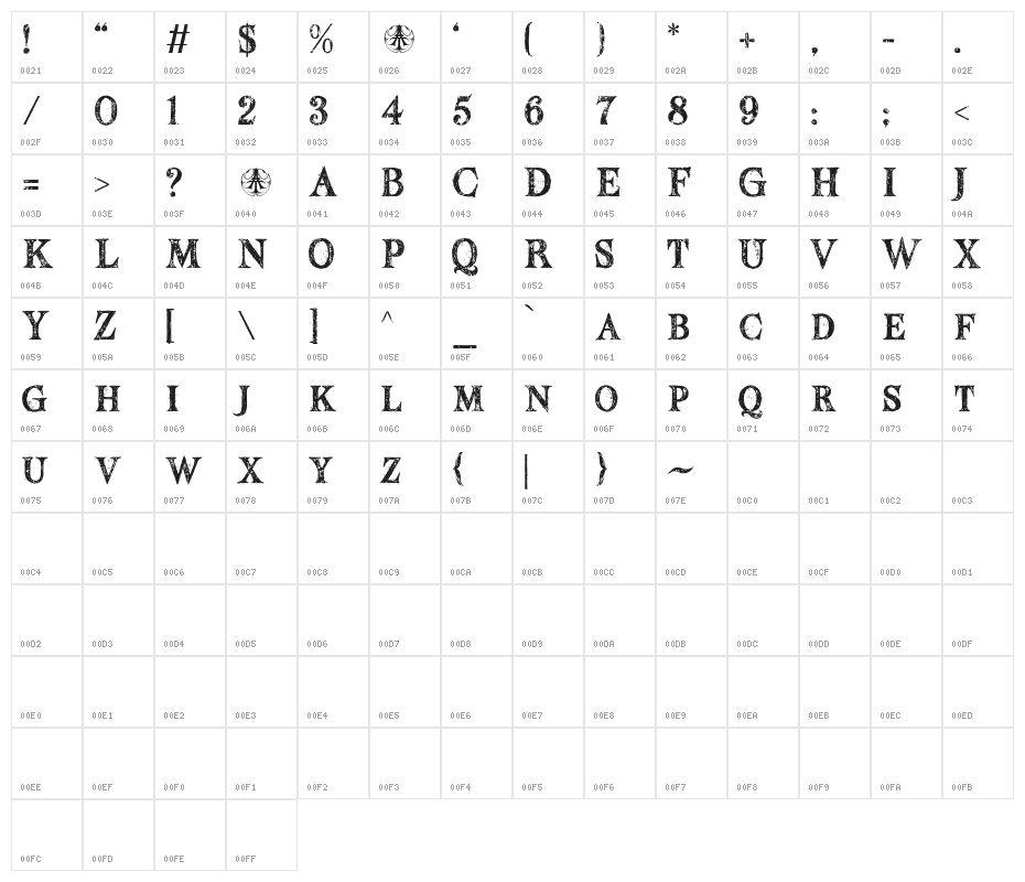 Mesintwa-Regular Character Map