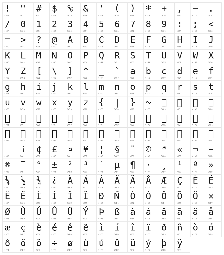 Meslo LG L DZ Regular Character Map
