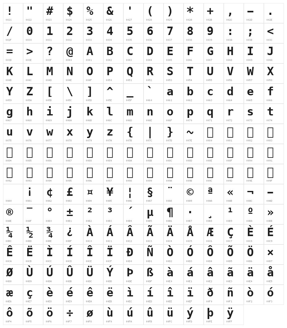 Meslo LG S DZ Bold Character Map