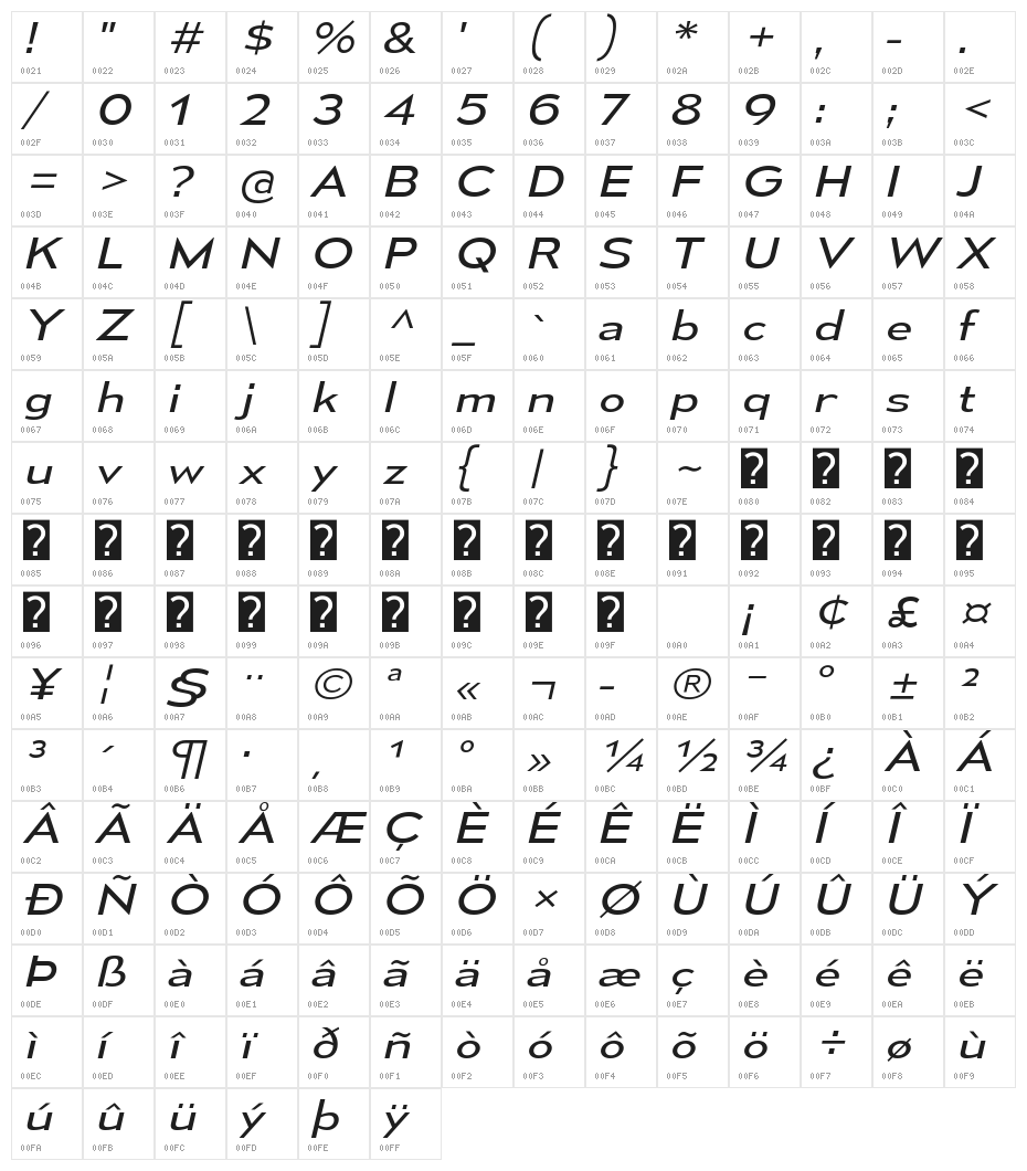 MesmerizeExBk-Italic Character Map