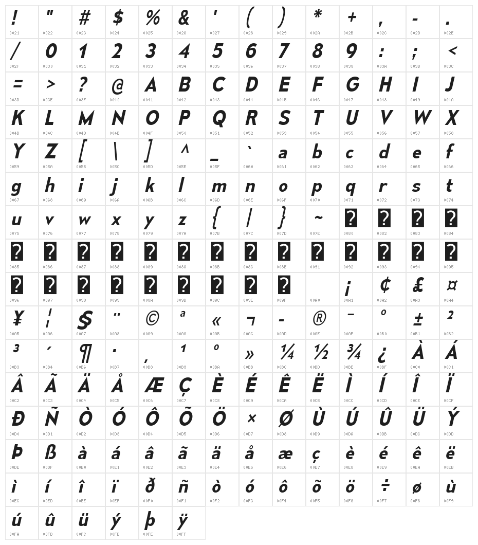 MesmerizeSb-Italic Character Map