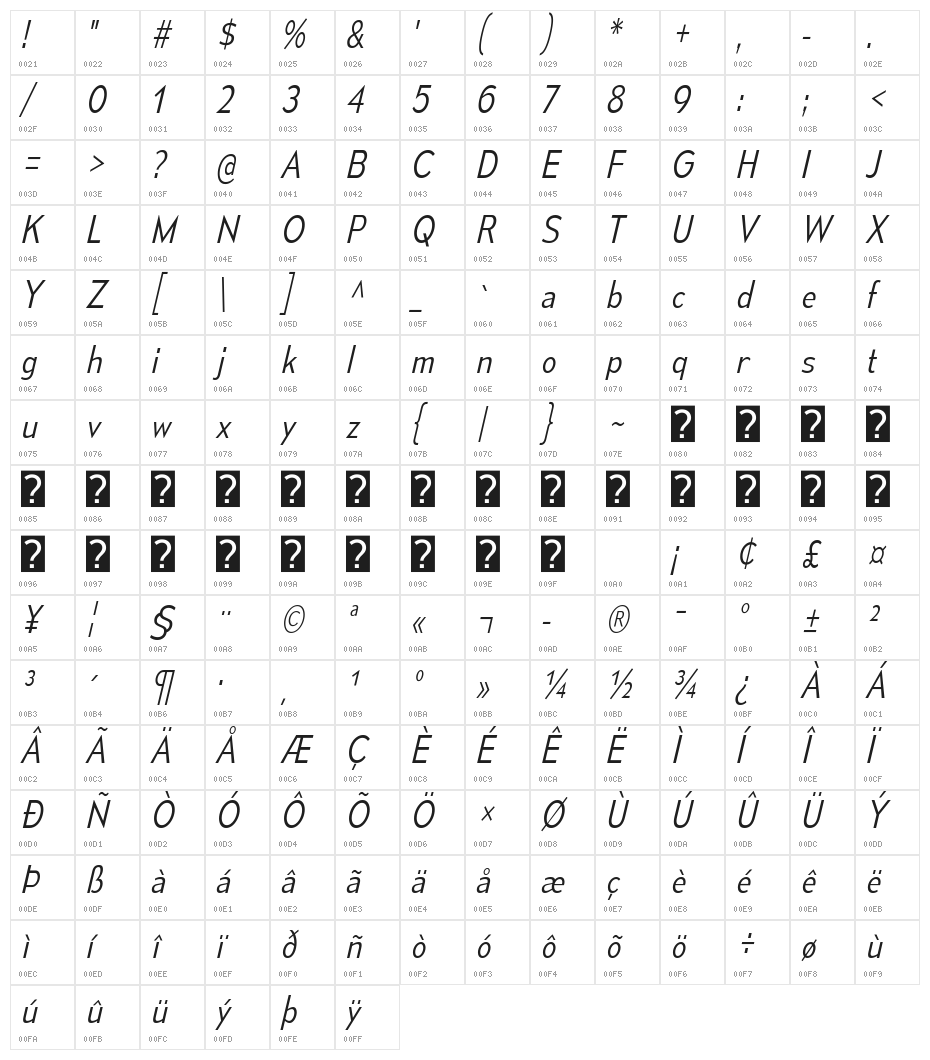 MesmerizeScLt-Italic Character Map