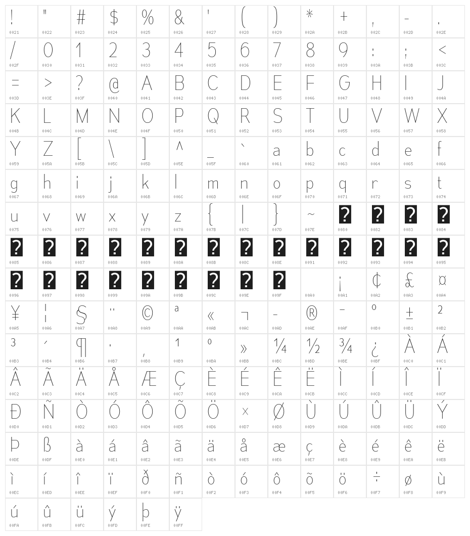 MesmerizeScUl-Regular Character Map