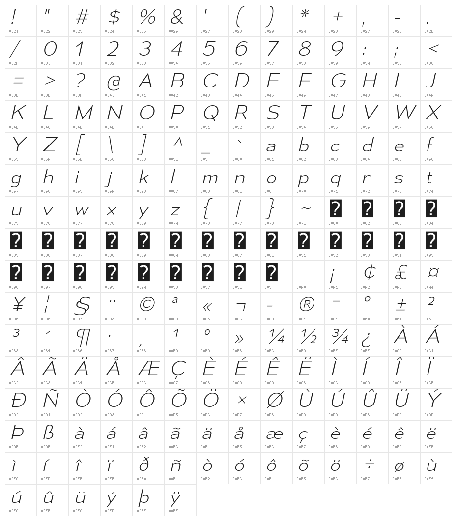 MesmerizeSeEl-Italic Character Map