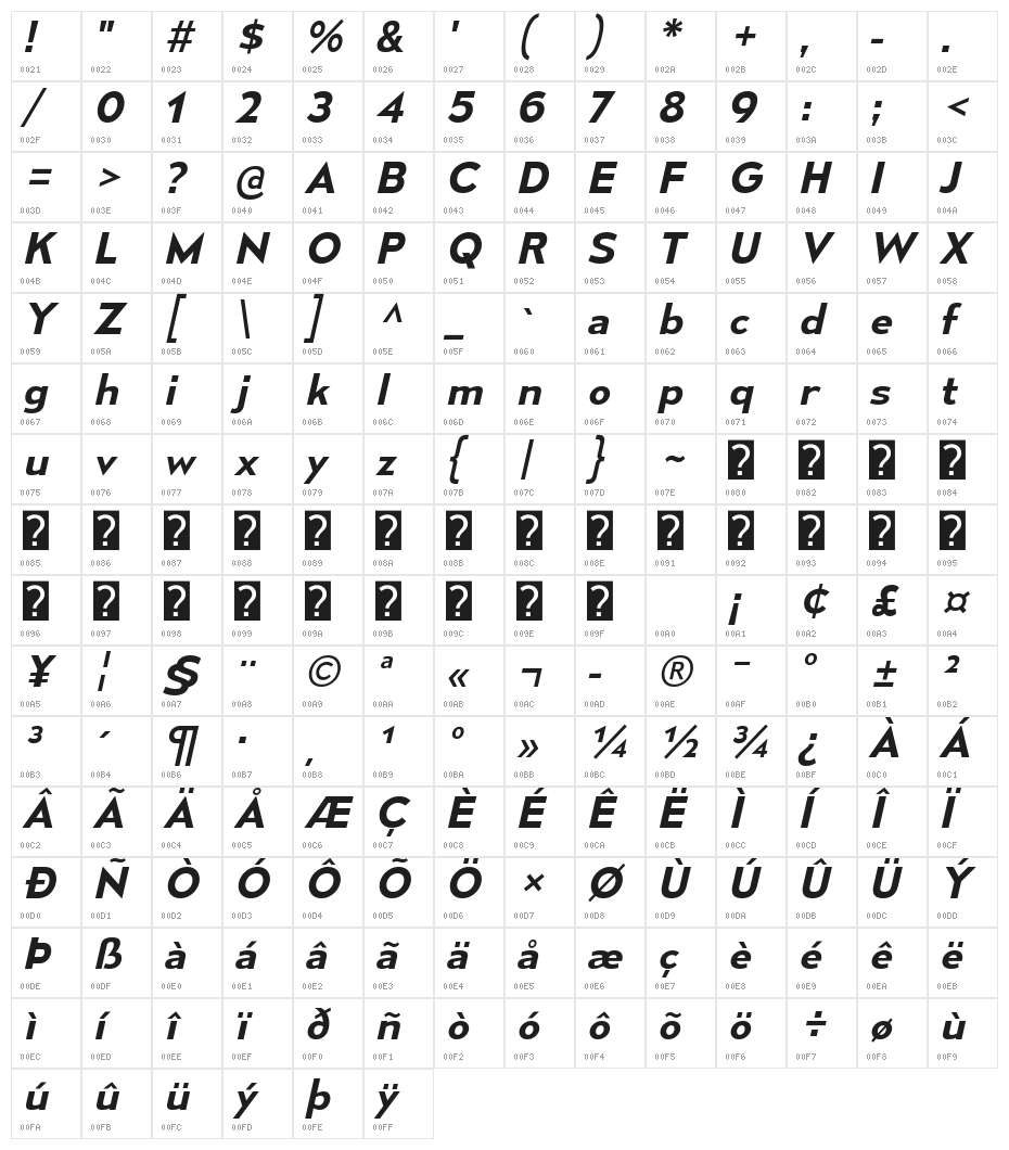 MesmerizeSeSb-Italic Character Map