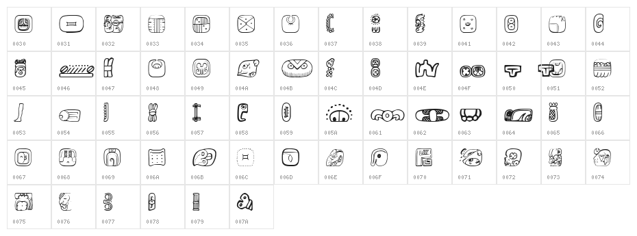 MesoAmerica Dings Four Character Map