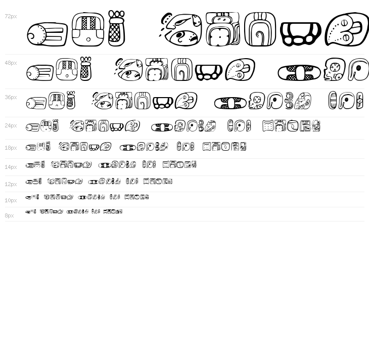 MesoAmerica Dings Four Waterfall