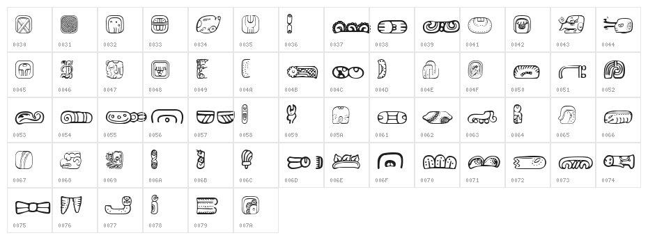 MesoAmerica Dings Three Character Map