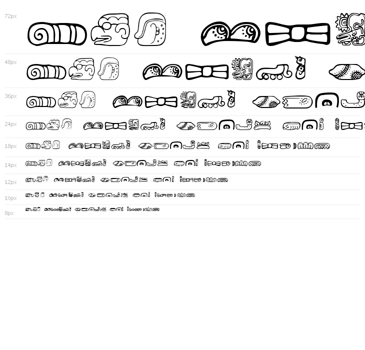 MesoAmerica Dings Three Waterfall