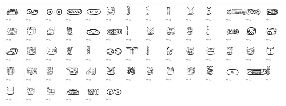MesoAmerica Dings Two Character Map