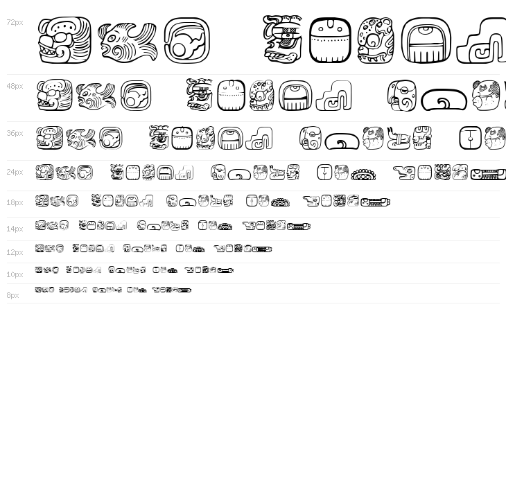 MesoAmerica Dings Two Waterfall