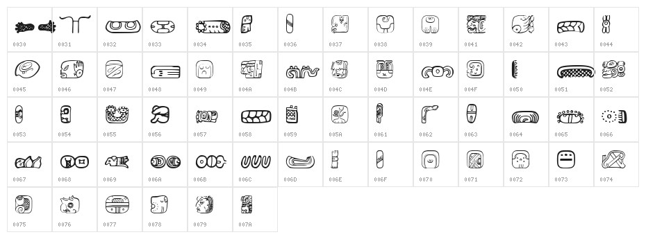 MesoAmerica Dings Character Map