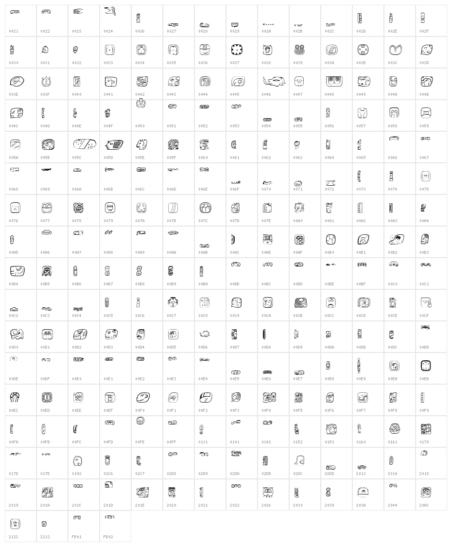 MesoAmerica Character Map