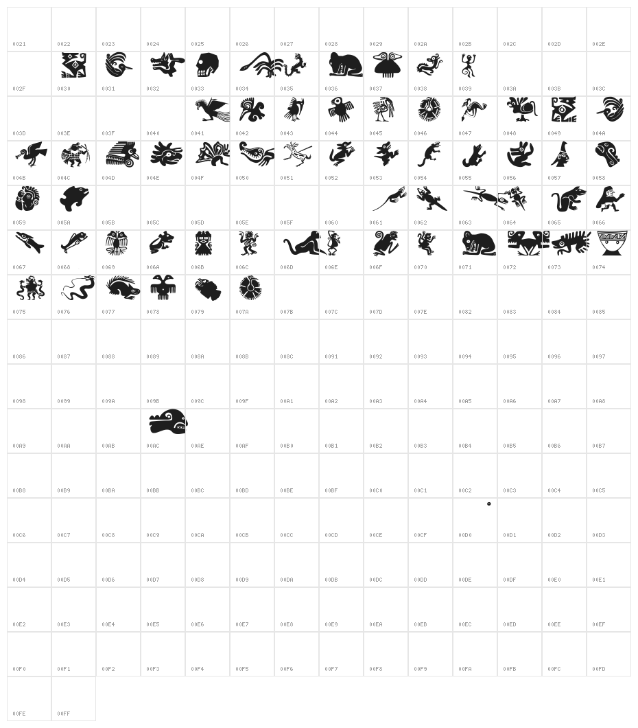 MesoFaunaTwo Character Map