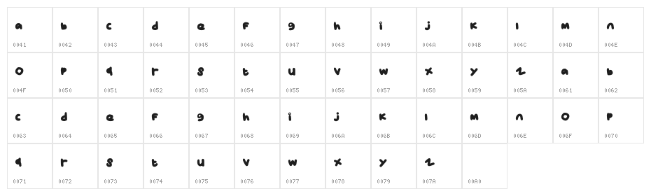 Mess Regular Character Map