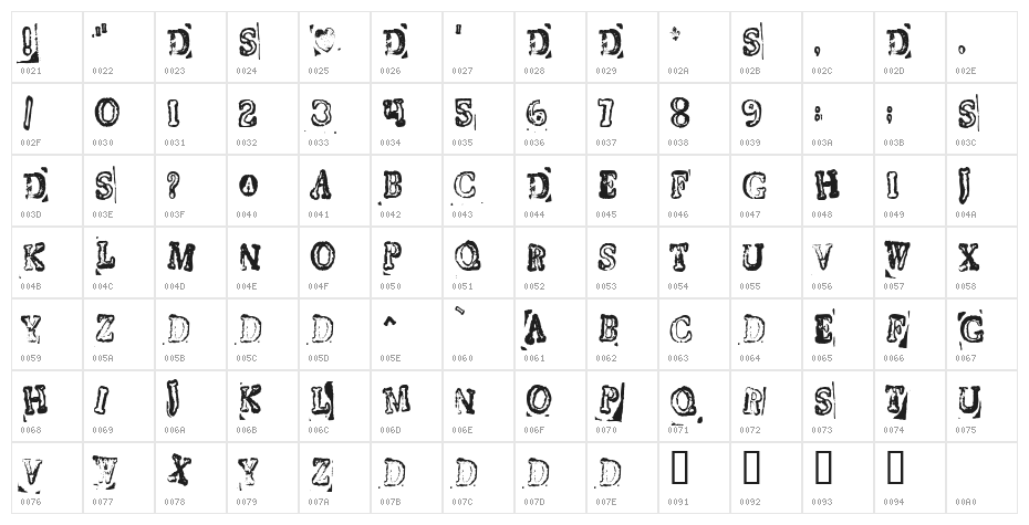 MessKit Character Map