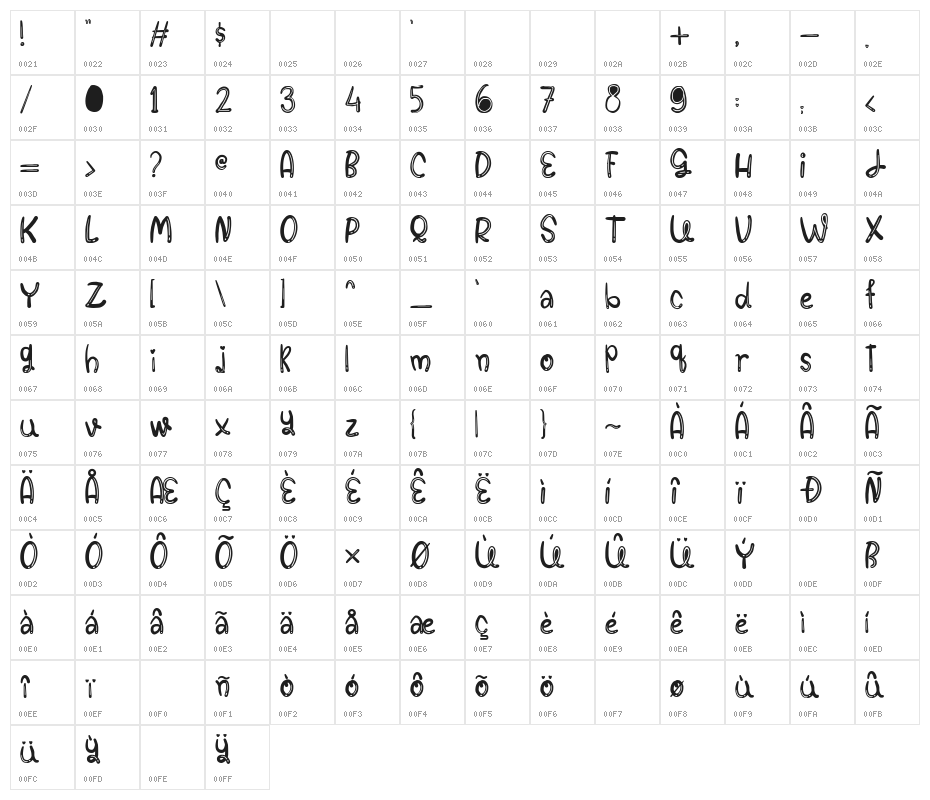 Message From bear Character Map