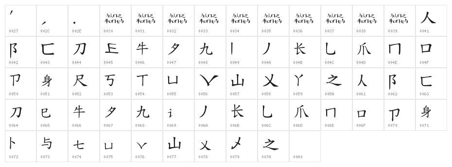 Message from the East Character Map