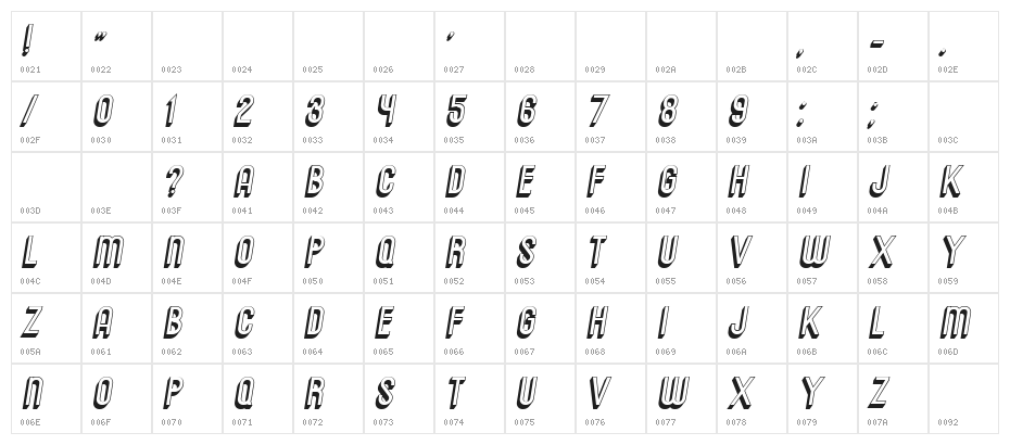 Messages Italic Character Map