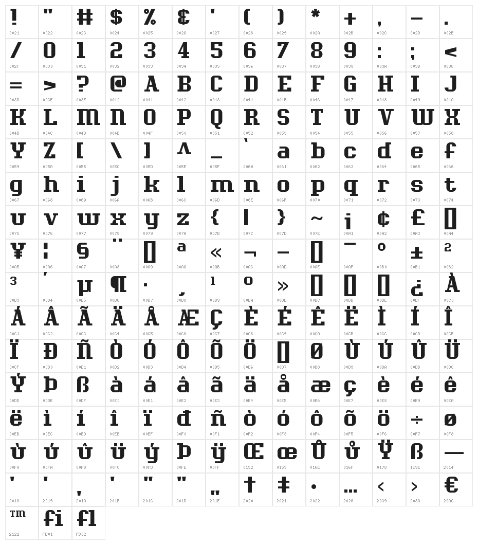 Messe Berlin Character Map