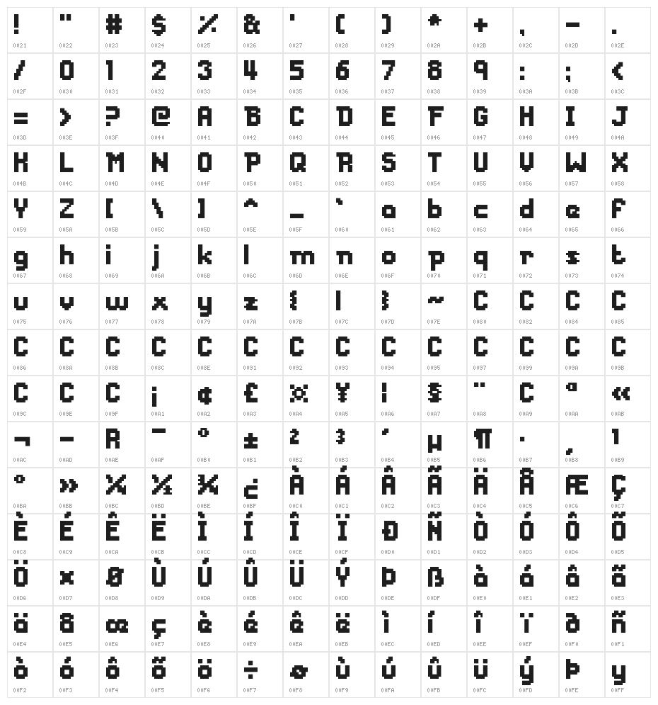 Messe Duesseldorf Character Map