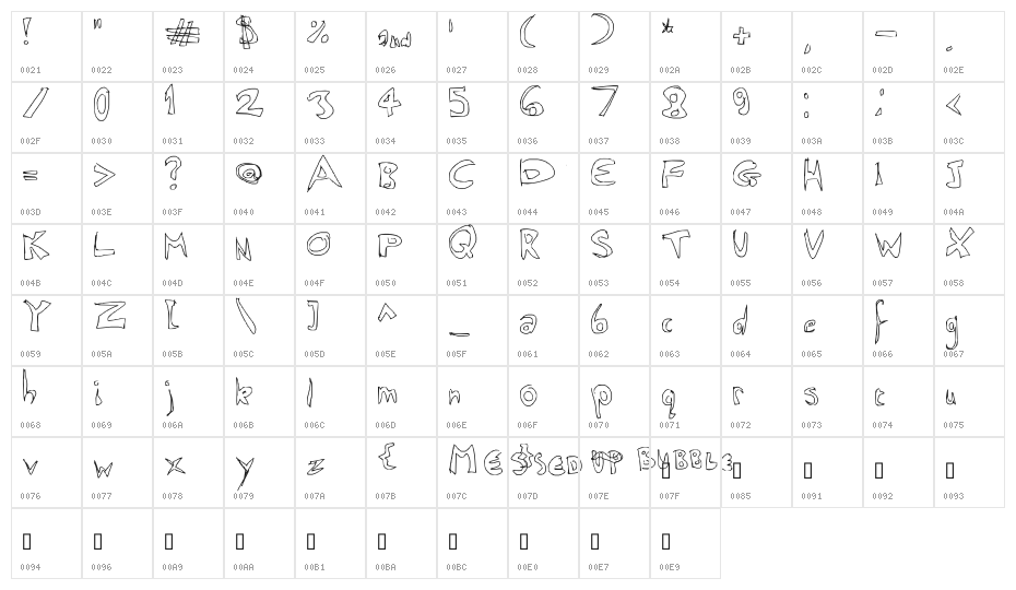 Messed Up Bubble Character Map