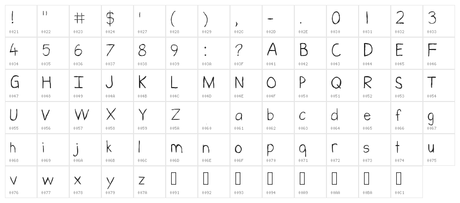 Messen Character Map