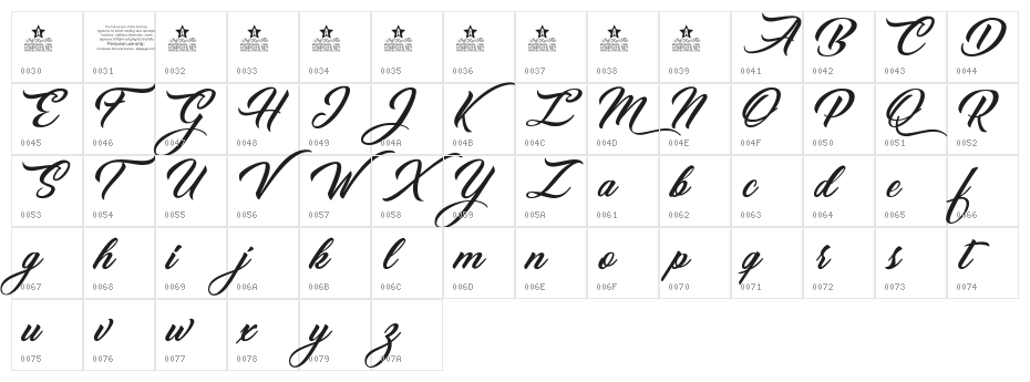 Messenger Pigeons Personal Use Character Map