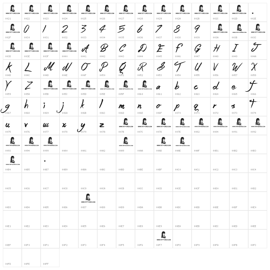 Messenger Character Map