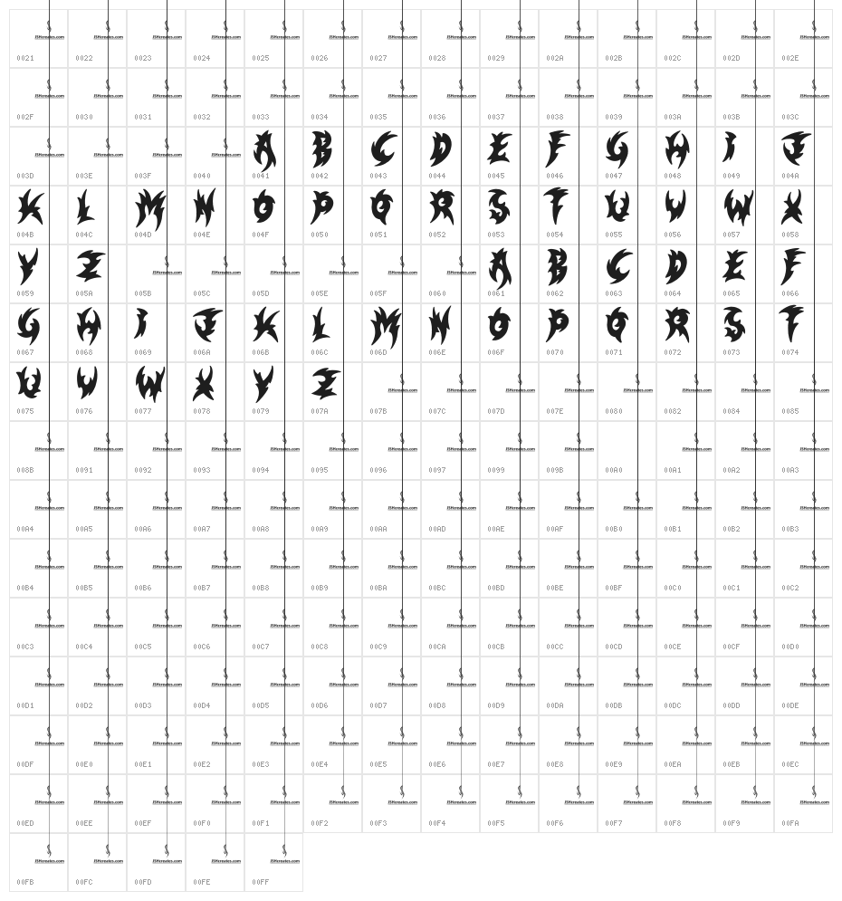 Messiah Character Map