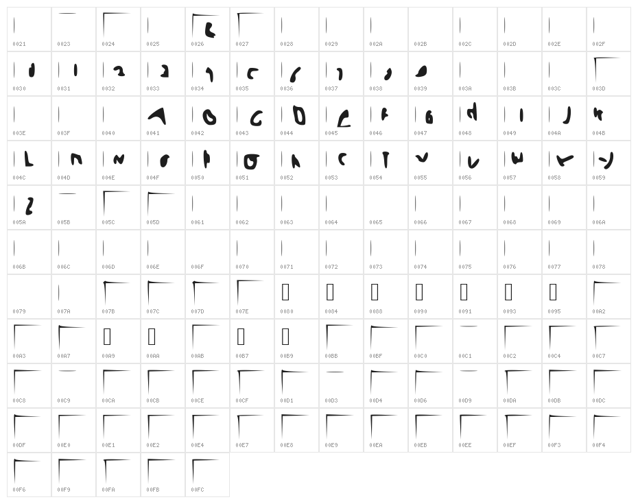 MessierWrits Character Map