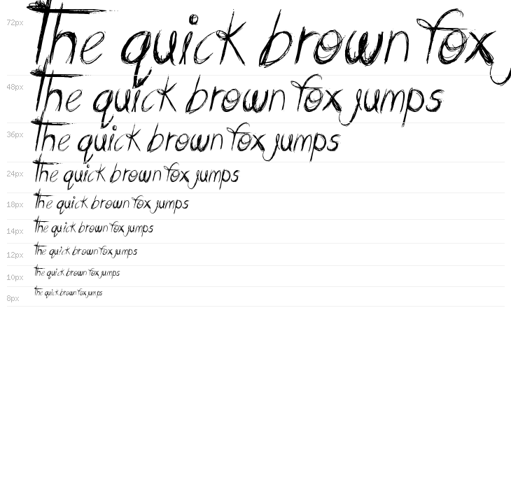 Messing About Waterfall