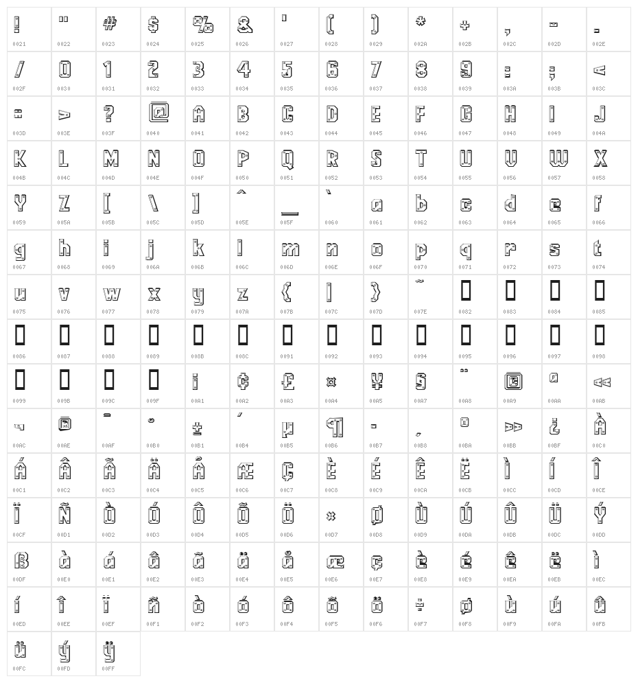 Messing Lettern Character Map