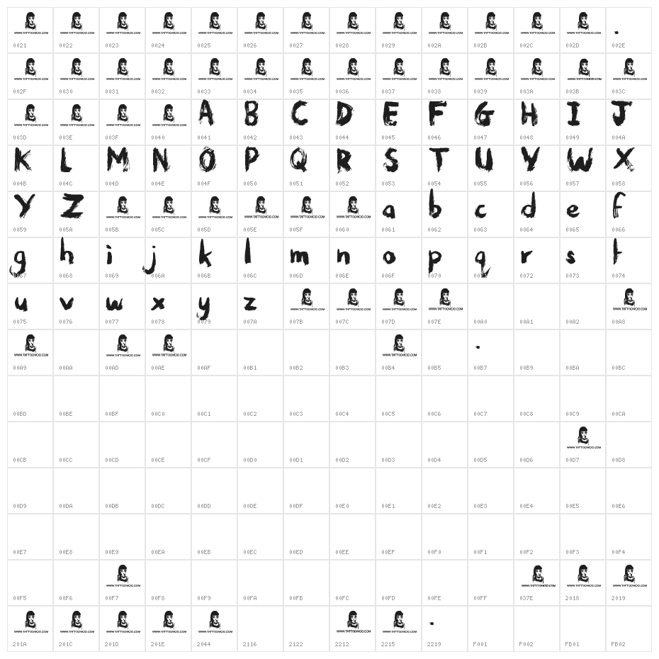 Messy Artist Character Map