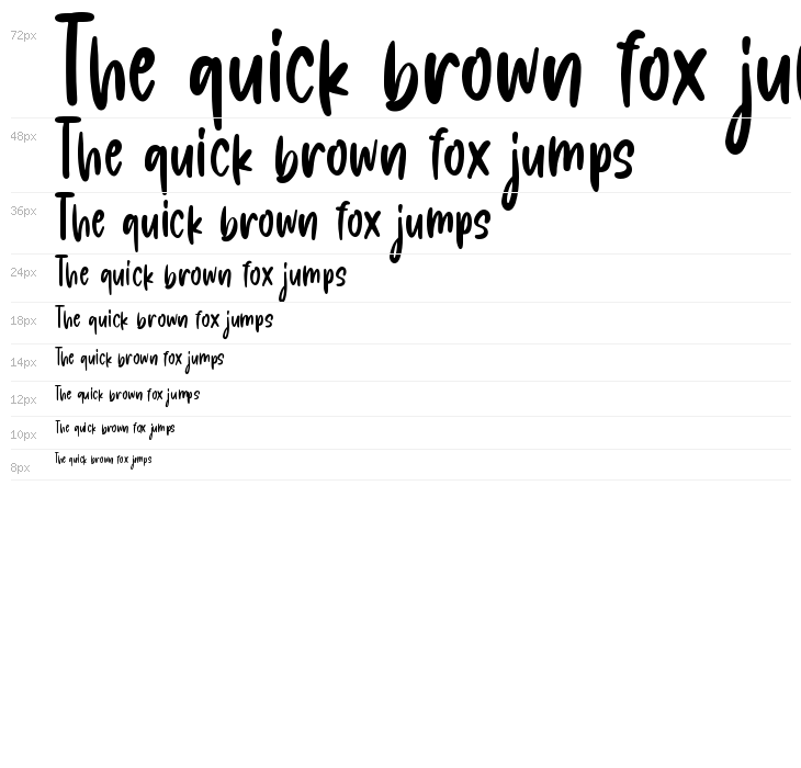 Messy Berry Waterfall