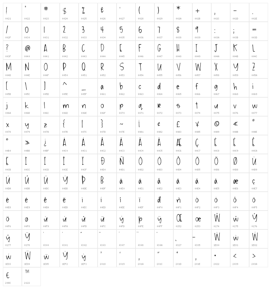 Messy Ink Pen Regular Character Map